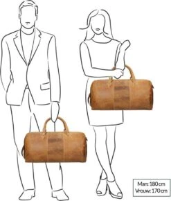 Chesterfield Leren Reistas / Weekendtas William - 40 Liter - Cognac 36 Chesterfield Leren Reistas / Weekendtas William - 40 Liter - Cognac -Bagage24 Winkel 1023x1200 1