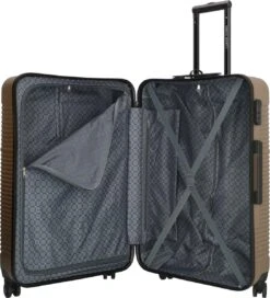 Enrico Benetti Louisville 39040 Driedelige Kofferset Hardcase ABS - Champagne 20 Enrico Benetti Louisville 39040 Driedelige Kofferset Hardcase ABS - Champagne -Bagage24 Winkel 1089x1200