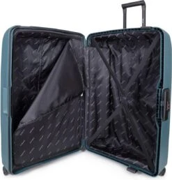 Decent Transit Medium Koffer - 70 Cm - Petrol Groen -Bagage24 Winkel 1148x1200