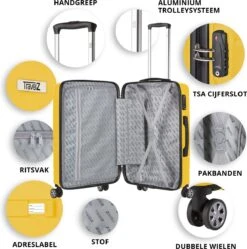 TravelZ Big Bars Kofferset - Trolleyset 3-delig Met TSA-slot - Geel -Bagage24 Winkel 1192x1200 1
