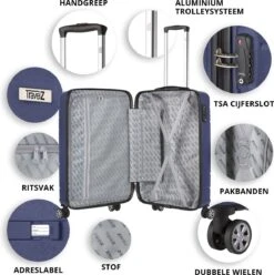 TravelZ Big Bars Kofferset - Trolleyset TSA 2-delig - Handbagage En Groot - Blauw -Bagage24 Winkel 1193x1200 4