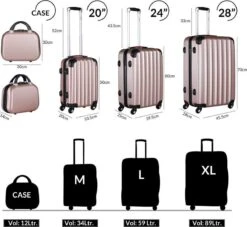 Monzana Hardcase Kofferset 4 Delig - Baseline Beautycase/M/L/XL - Rosé 22 Monzana Hardcase Kofferset 4 Delig - Baseline Beautycase/M/L/XL - Rosé -Bagage24 Winkel 1200x1101 1