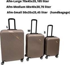 Ganz-Kofferset-3-delig-Taupe-Abs-Lichtgewicht-Trolley -Bagage24 Winkel 1200x1110