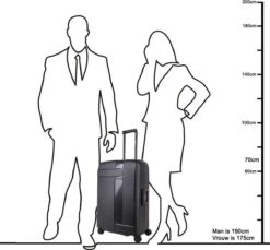 Decent Transit Medium Koffer - 70 Cm - Petrol Groen -Bagage24 Winkel 1200x1114 13