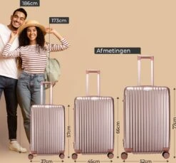Royal Swiss - Reis Koffer - 56cm - Cijferslot- Lichtgewicht Koffer - 4 Wielen- Rosé Gold -Bagage24 Winkel 1200x1114 6