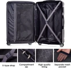 Merax 3-delig Kofferset Met TSA Slot - Trolleyset ABS 40L, 70L & 110 Liter - Grijs 13 Merax 3-delig Kofferset Met TSA Slot - Trolleyset ABS 40L, 70L & 110 Liter - Grijs -Bagage24 Winkel 1200x1149 1