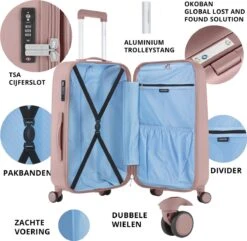 CarryOn Skyhopper Kofferset – TSA Handbagage + Reiskoffer 78cm – Dubbele Wielen - Old Pink 14 CarryOn Skyhopper Kofferset – TSA Handbagage + Reiskoffer 78cm – Dubbele Wielen - Old Pink -Bagage24 Winkel 1200x1169 8