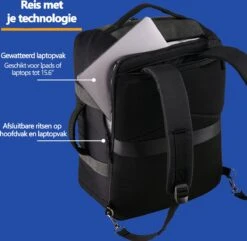 CabinMax Manhatten Reistas– Handbagage 30L - Rugzak – Backpack - 45x36x20cm – Lichtgewicht - Zwart 15 CabinMax Manhatten Reistas– Handbagage 30L - Rugzak – Backpack - 45x36x20cm – Lichtgewicht - Zwart -Bagage24 Winkel 1200x1173 1