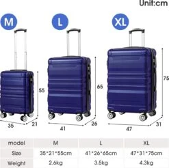 Merax 3-delig Kofferset Met TSA Slot - Trolleyset ABS 40L, 70L & 110 Liter - Blauw -Bagage24 Winkel 1200x1194 2
