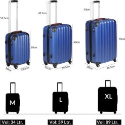 Monza Hardcase Koffer Set- Baseline Navy M/L/XL -Bagage24 Winkel 1200x1198 1