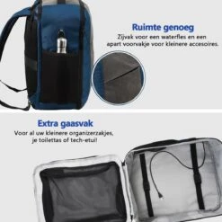 CabinMax Manhatten Reistas– Handbagage 30L - Rugzak Met USB Poort – Backpack - 45x36x20cm – Lichtgewicht - Nettuno Blauw -Bagage24 Winkel 1200x1200 753