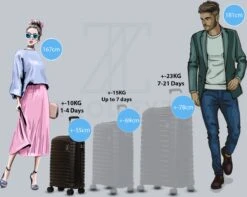 ©TROLLEYZ - Berlin No.11 - Trolley - 55cm Met Cijferslot - Dubbele Wielen - 360° Spinners - 100% Polypropyleen- Reiskoffer In Night Black -Bagage24 Winkel 1200x957 1