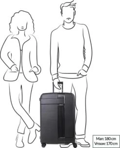 Decent Transit Medium Koffer - 70 Cm - Petrol Groen -Bagage24 Winkel 975x1200 3